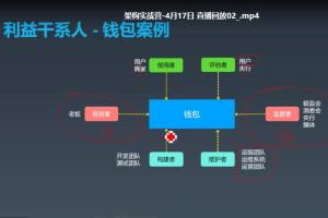 极客大学业务架构实战训练营（带直播录像）