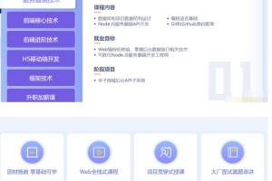 2022年达内教育前端课程