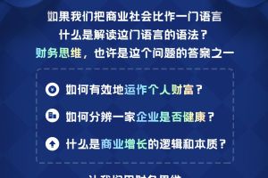 李国平教授:财务通识二十讲(百度网盘)