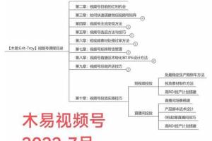 木易·视频号带货训练营，从负债百万到月佣金50W （原价4980元）