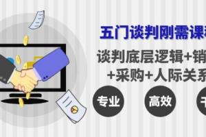 李力刚谈判博弈系列五门刚需课程（百度网盘）