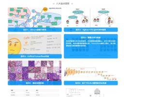 七月在线·机器学习集训营15期（百度网盘）