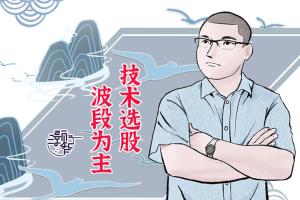王彬·全息MACD实战股票课程