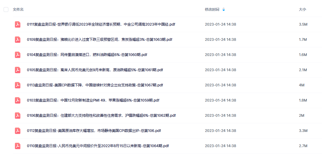 对冲研投·大宗商品脱水策略研报v2.0课程目录 对冲研投·大宗商品脱水策略研报v2.0课程目录