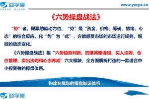 益学堂·张帅:六势操盘战法课程