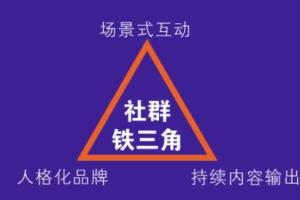 铁三角·摄影美学变现训练营