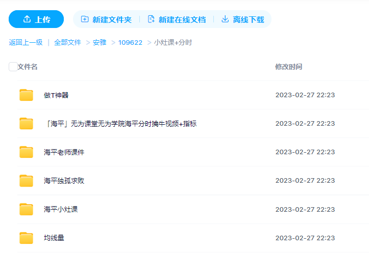 无为金融学院.海平老师星火小灶课资源简介 无为金融学院.海平老师星火小灶课资源简介
