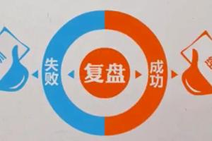 淘股吧南瓜鱼·职业技术复盘流程 看盘方法 独创仓位控制系统战法（23年4月）