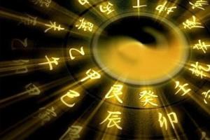 易正奇门·奇门遁甲入门到精通视频课（108节）