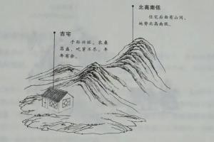 东灵易占·天星风水之阳宅风水视频课程(26集)