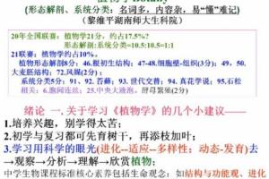 金石为开·暑假生物竞赛集训综合提高班44讲(2021)
