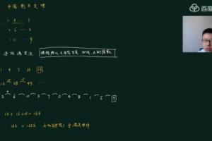 孙佳俊·小学奥数数论模块总复习课