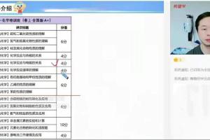 郑瑞·高一化学S班(2023春上)