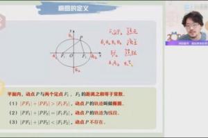 作业帮谢天洲·2023高二数学暑假A 班