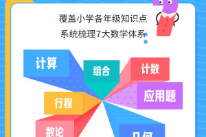 小学数学公式大全_轻松搞定奥数常见题，适合1-5年级