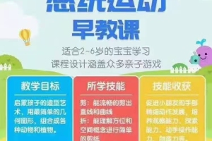 适合2-6岁宝宝玩的游戏_2-6岁宝宝感统运动早教课