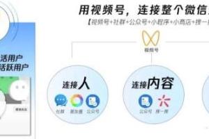 玩赚视频号：从0到1带你把视频号玩到赚钱！