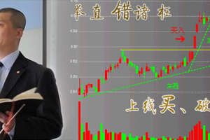月风先生2021年04月03日机构内训篇 2视频