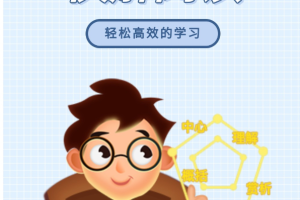 诸葛学堂大语文《快解阅读练题神器》针对4-6年级