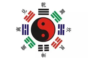 朱辰彬增删卦易卦