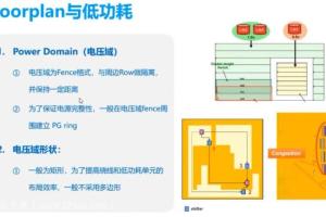芯片硬件开发设计之IT工程师试炼_MCU芯片后端架构设计教程