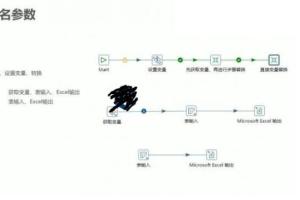 Kettle ETL工具培训课程_2020Kettle从入门到精通课程进阶实战