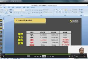 汇报ppt怎么做比较好_财务人员ppt汇报必修课程视频