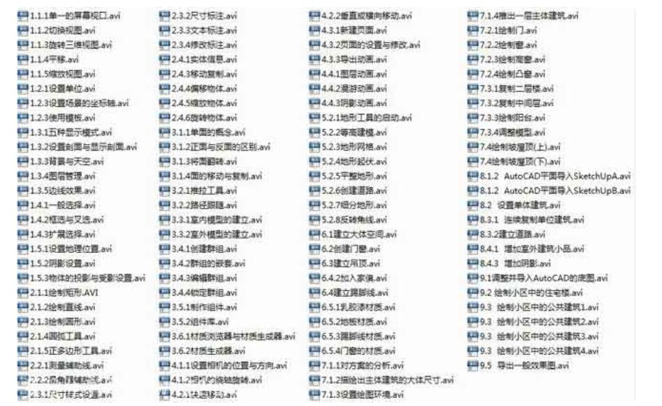 建筑草图大师SketchUp效果图设计课程目录