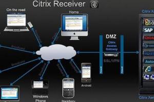 思杰Citrix宝典官方视频 文档_带你了解Citrix虚拟化（14G）