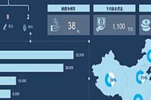 excel财务处理技巧_Excel财务处理课程