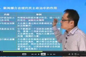 李良荣新闻学概论网授精讲班视频课程（完结）