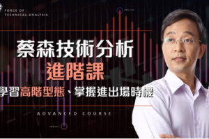 蔡森【技术分析入门与进阶课】学习高阶型态掌握进出场时机