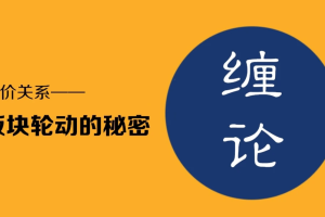 百股精【雪寒缠论】股票晋阶学习之缠论比价关系&板块轮动的秘密