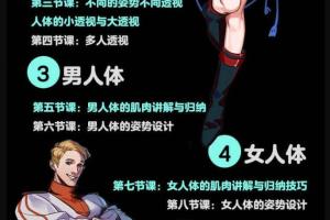 白子：人体特训班教程（画质高清有笔刷）