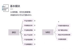 产品经理全能提升课程:微交互 跨平台 用户体验 产品设计 需求挖掘 竞品分析等