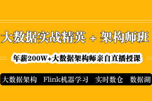 尚硅谷2021版大数据就业宝典(LeetCode数据库题库 大厂面试题108套)