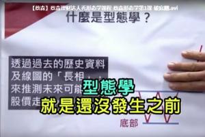 蔡森理财达人秀形态学课程_蔡森形态学第1课破底翻
