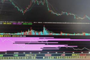 陈浩：筹码分布PDF电子扫描版