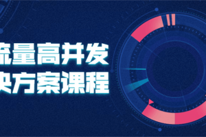 大流量高并发解决方案课程