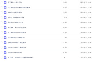 各部位健美训练视频_全身各部位经典健美课程