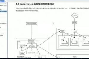 华为云计算PaaS微服务治理技术:K8S集群实战 Docker容器化 持续集成与容器管理课程