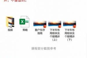老梁价投实战课（2021年7月）