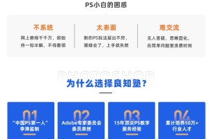 良知塾·万晨曦：Photoshop系统教程基础篇(带素材)