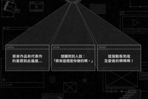 Motion·陈柏尹：超越技术的动态思维，打造AE动态设计代表作