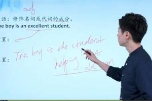 初中英语句法教程_初中英语句法视频