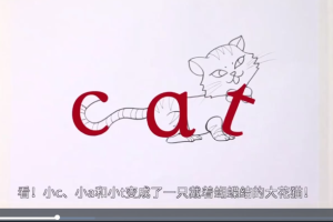 创意绘画课：单词变动物百度云