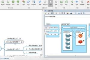 Docker高级应用课程:Compose编排微服务 私有仓库 DockerFile构建自定义镜像
