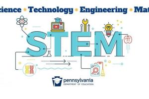 stem科学课：stem科学启蒙视频课程