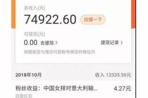 蓝海副业项目，每天2小时，月入5000，附详细操作流程