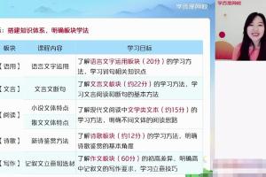 学而思·向欧：高效提分高一语文核心方法目标A 〔2021暑〕
